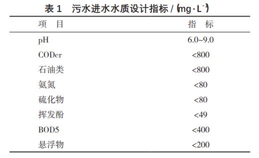 污水處理設備__全康環(huán)保QKEP