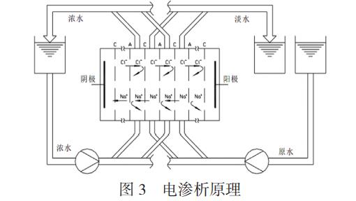 污水處理設備__全康環(huán)保QKEP