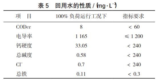 污水處理設備__全康環(huán)保QKEP