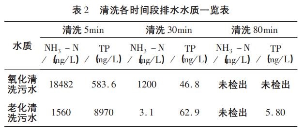 污水處理設備__全康環(huán)保QKEP