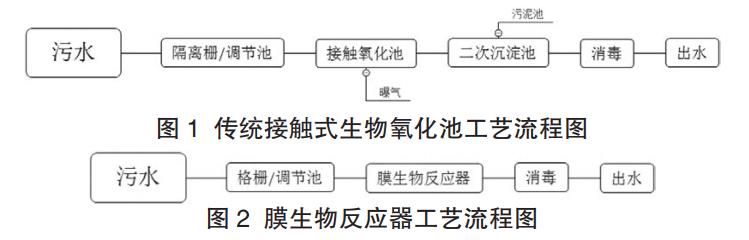 污水處理設備__全康環(huán)保QKEP