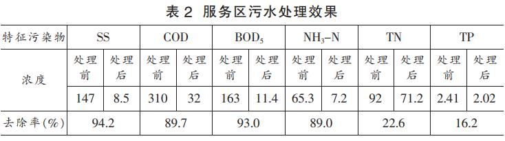 污水處理設備__全康環(huán)保QKEP