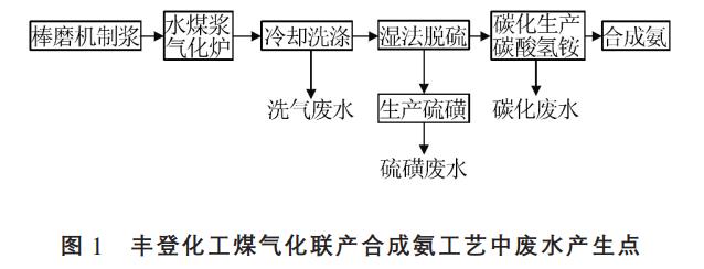 污水處理設備__全康環(huán)保QKEP