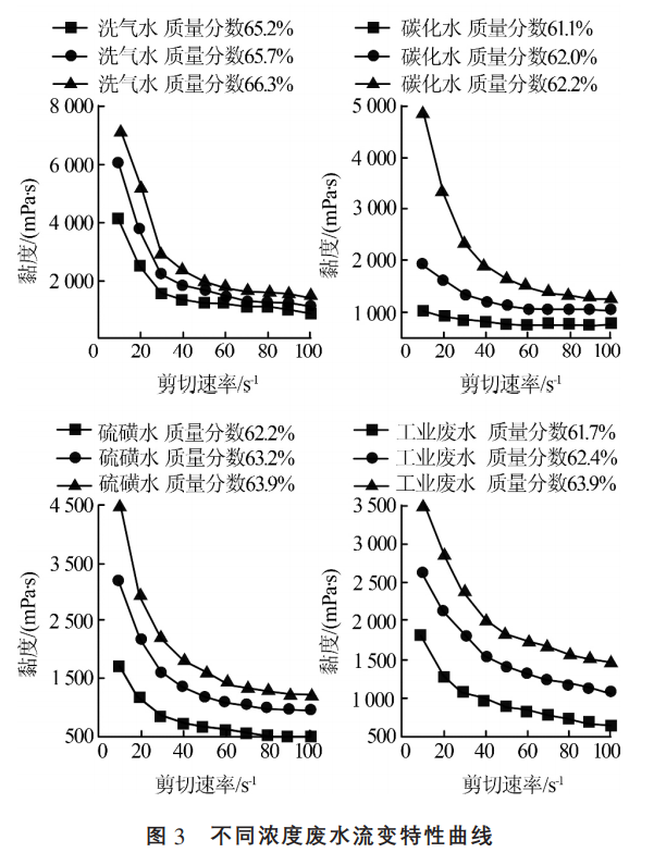 污水處理設備__全康環(huán)保QKEP