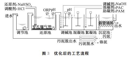 污水處理設(shè)備__全康環(huán)保QKEP