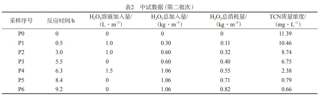 污水處理設(shè)備__全康環(huán)保QKEP