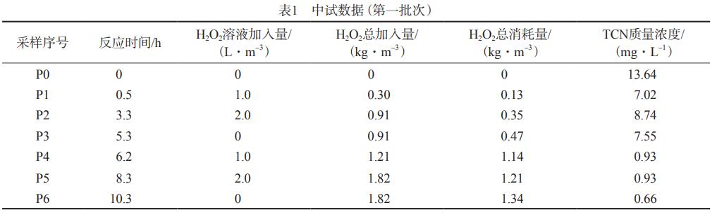 污水處理設(shè)備__全康環(huán)保QKEP