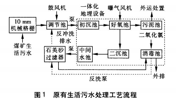 污水處理設(shè)備__全康環(huán)保QKEP