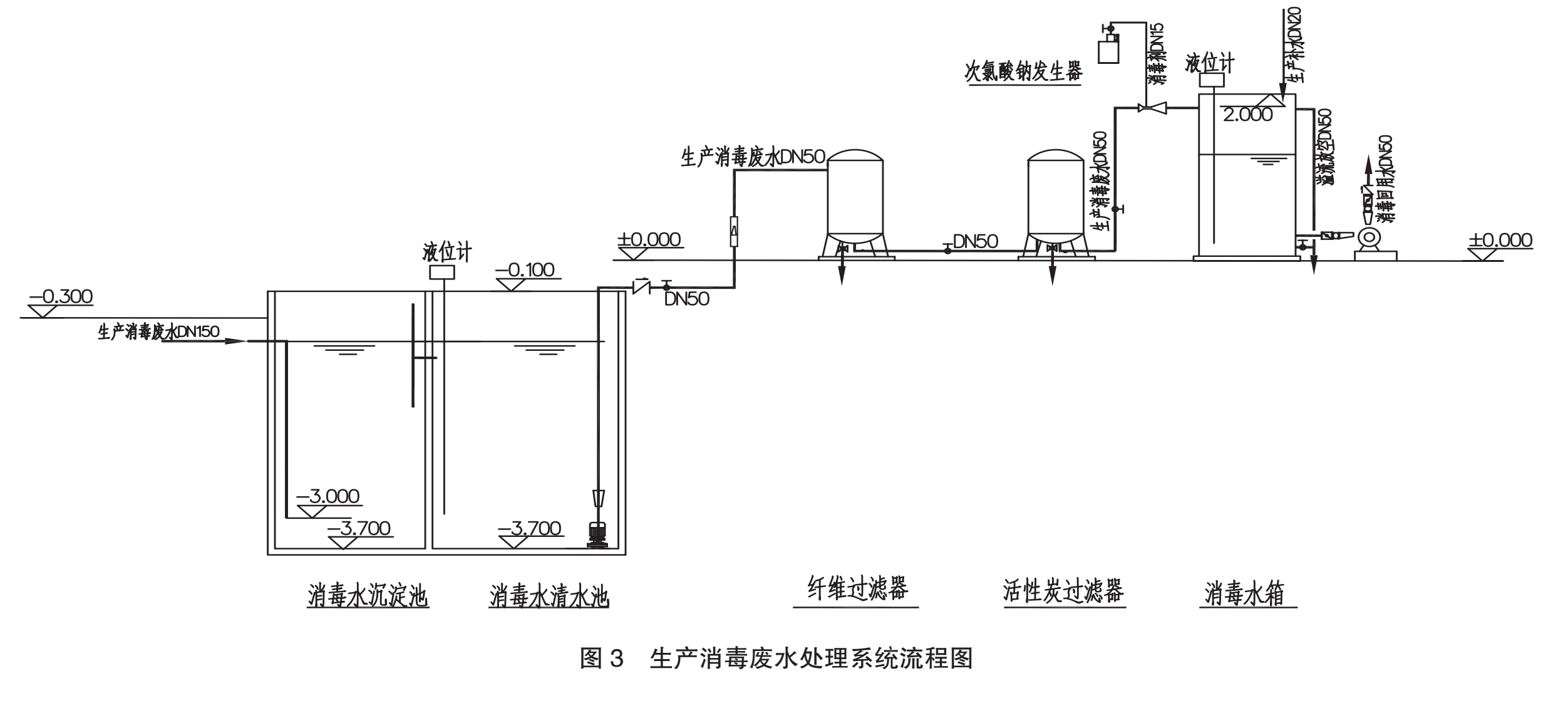 污水處理設(shè)備__全康環(huán)保QKEP