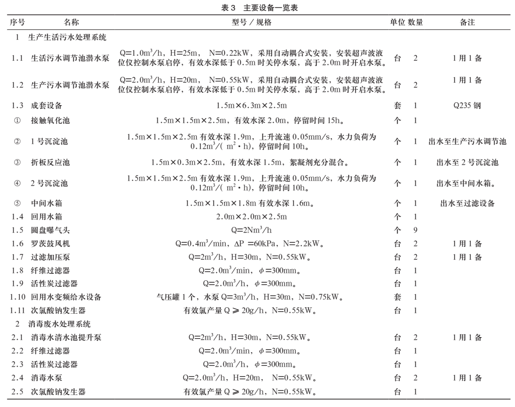 污水處理設(shè)備__全康環(huán)保QKEP