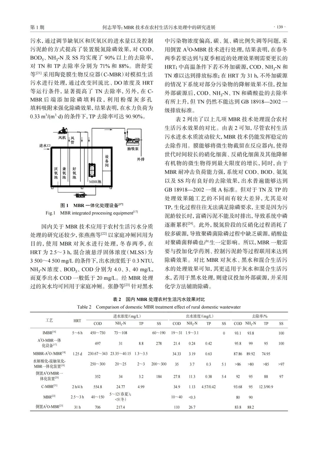 污水處理設備__全康環(huán)保QKEP