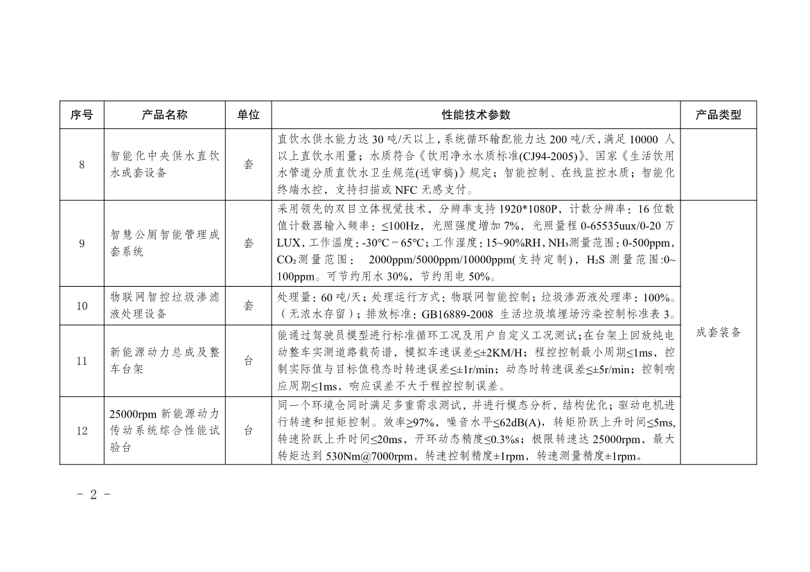 污水處理設(shè)備__全康環(huán)保QKEP