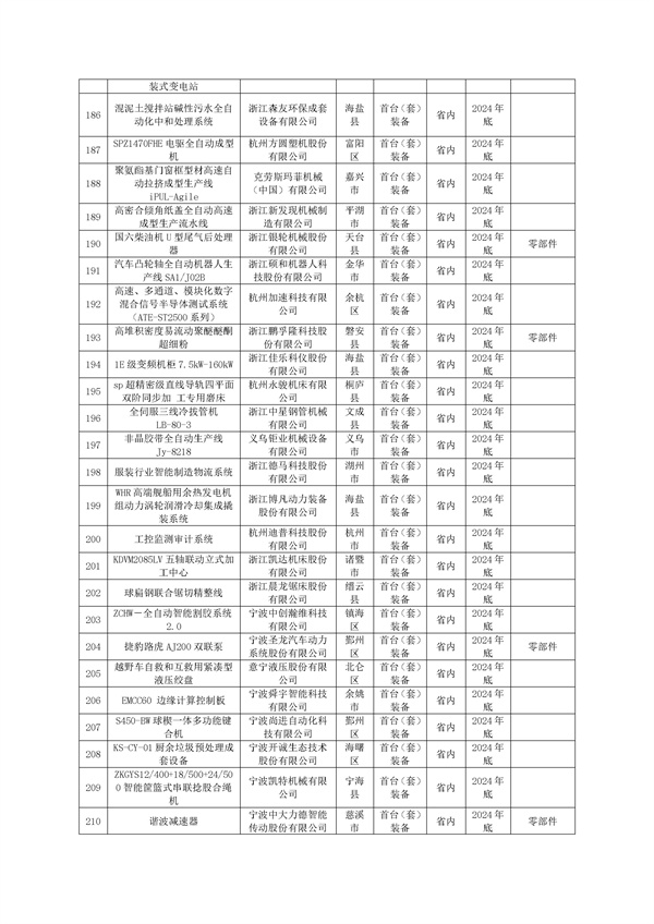 污水處理設備__全康環(huán)保QKEP