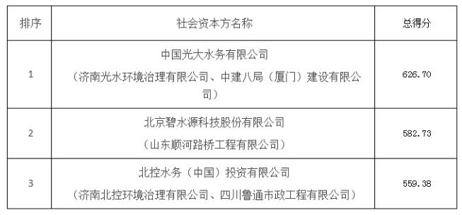 污水處理設(shè)備__全康環(huán)保QKEP