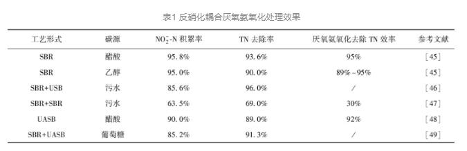 污水處理設備__全康環(huán)保QKEP