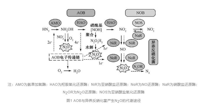 污水處理設備__全康環(huán)保QKEP