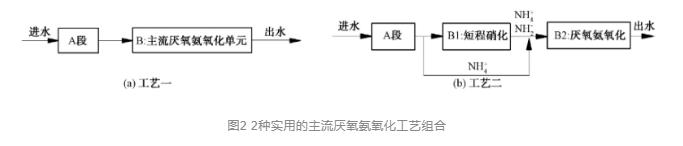 污水處理設備__全康環(huán)保QKEP