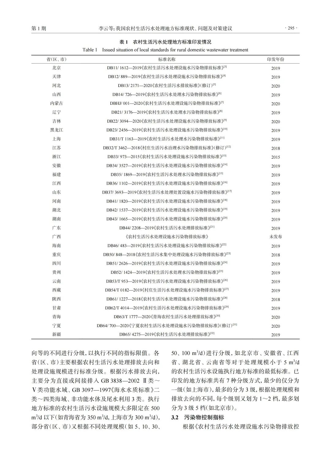 污水處理設備__全康環(huán)保QKEP