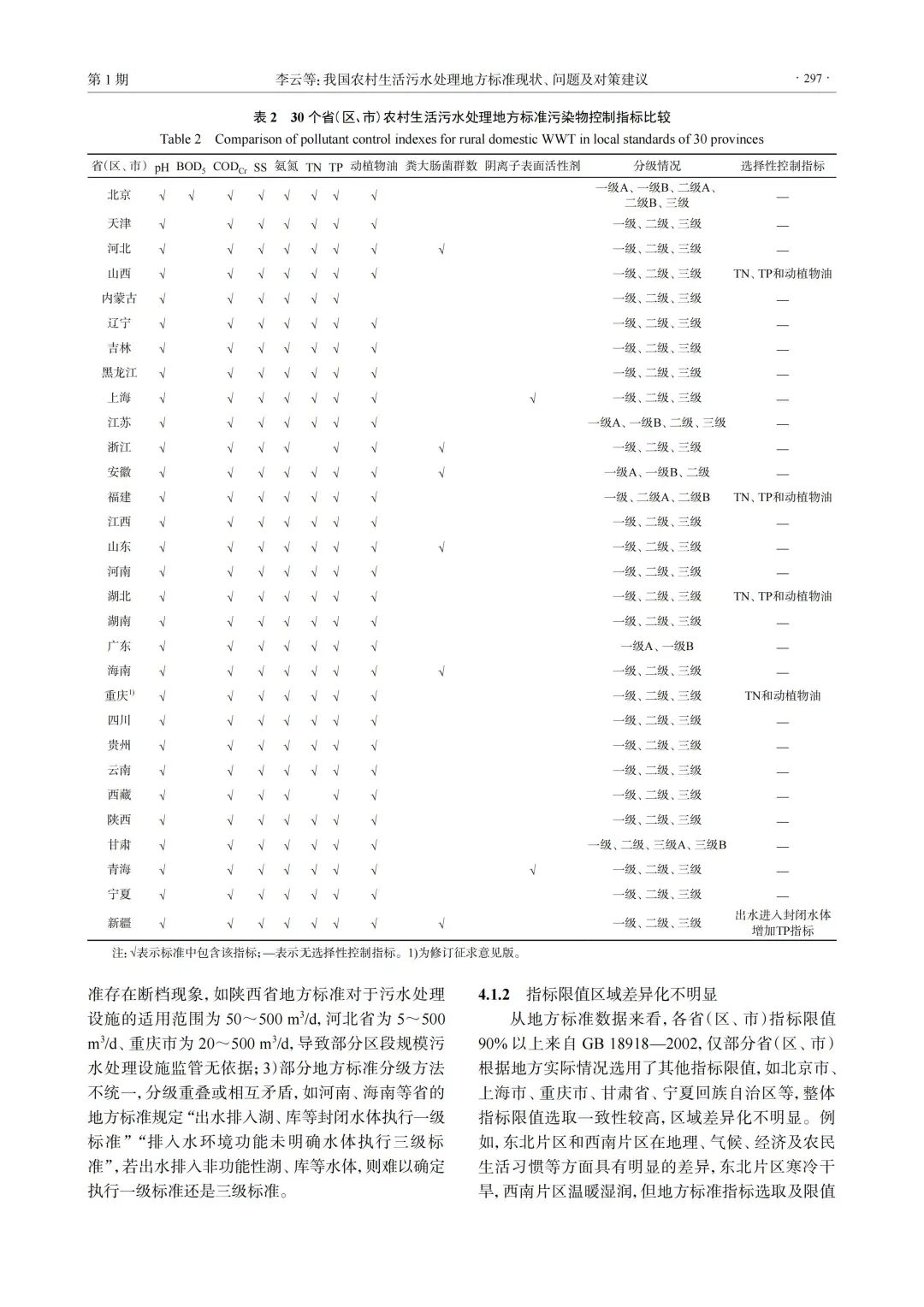 污水處理設備__全康環(huán)保QKEP