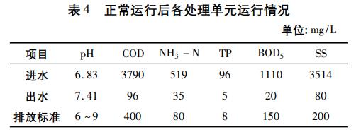 污水處理設(shè)備__全康環(huán)保QKEP