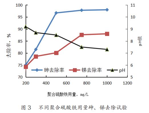 污水處理設備__全康環(huán)保QKEP