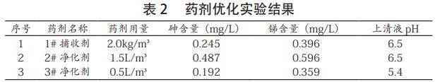 污水處理設備__全康環(huán)保QKEP