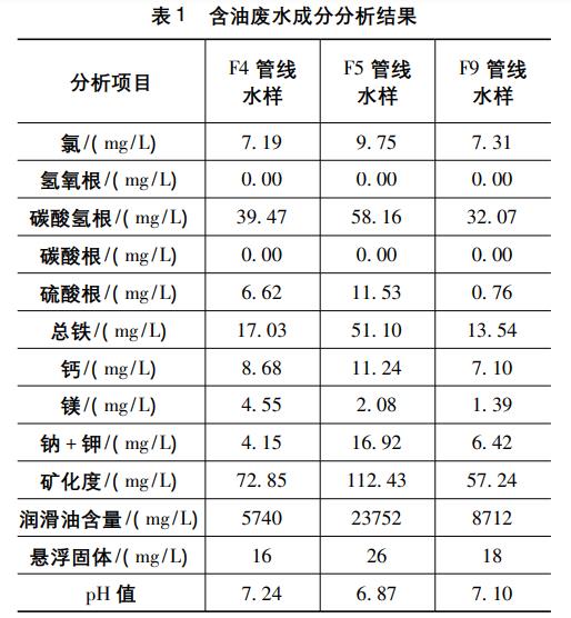 污水處理設備__全康環(huán)保QKEP