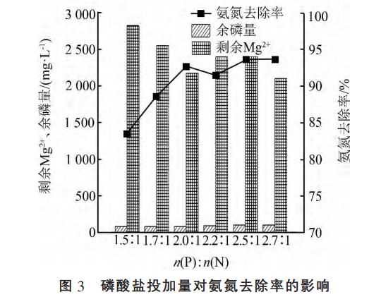 污水處理設備__全康環(huán)保QKEP