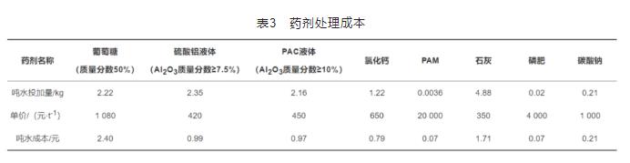 污水處理設(shè)備__全康環(huán)保QKEP