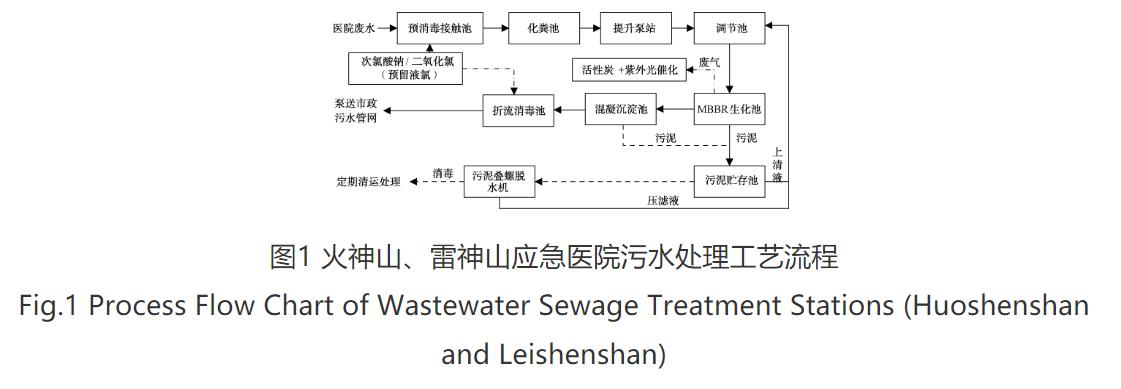 污水處理設(shè)備__全康環(huán)保QKEP