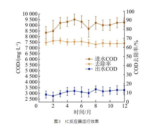 污水處理設備__全康環(huán)保QKEP