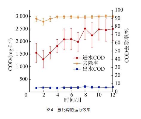 污水處理設備__全康環(huán)保QKEP