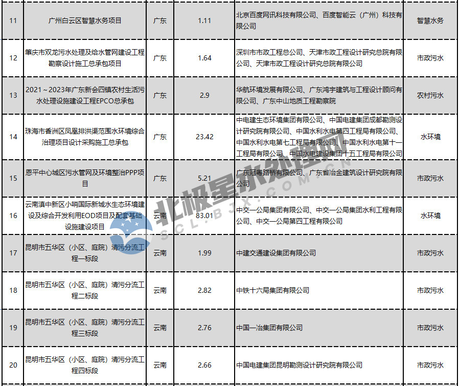 污水處理設備__全康環(huán)保QKEP