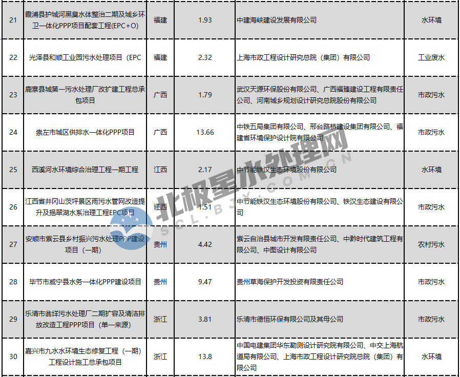 污水處理設備__全康環(huán)保QKEP