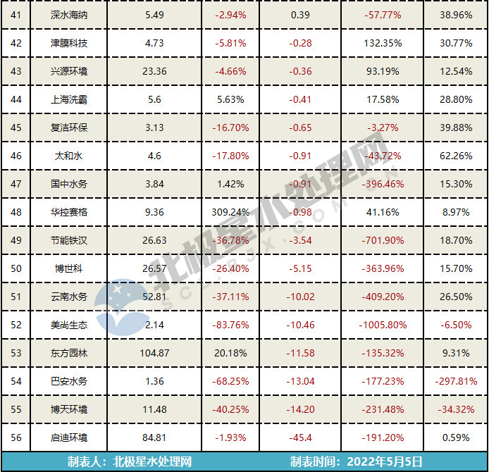 污水處理設(shè)備__全康環(huán)保QKEP