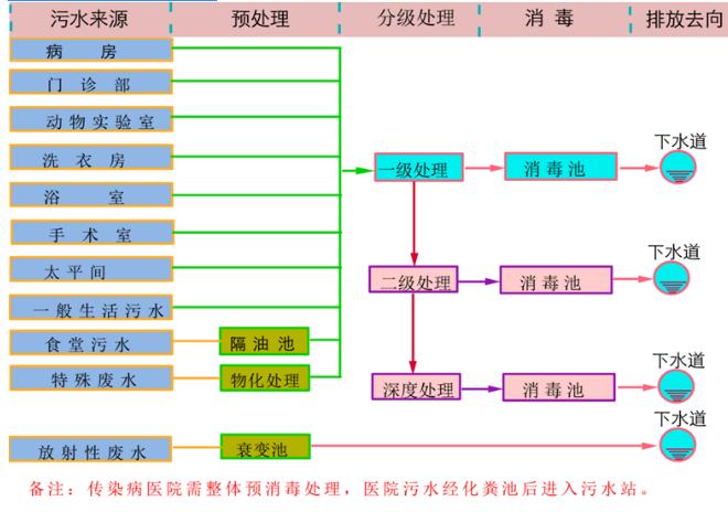 污水處理設(shè)備__全康環(huán)保QKEP