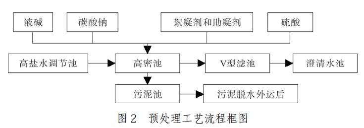 污水處理設備__全康環(huán)保QKEP