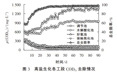 污水處理設(shè)備__全康環(huán)保QKEP