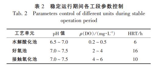 污水處理設(shè)備__全康環(huán)保QKEP