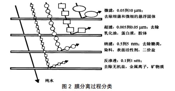 污水處理設(shè)備__全康環(huán)保QKEP