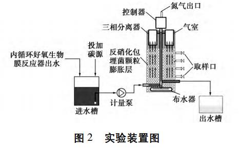 污水處理設備__全康環(huán)保QKEP