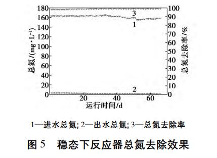 污水處理設備__全康環(huán)保QKEP