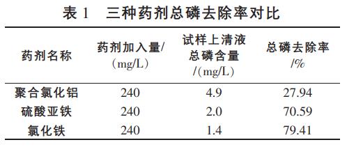 污水處理設(shè)備__全康環(huán)保QKEP