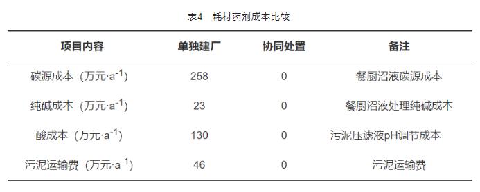 污水處理設備__全康環(huán)保QKEP