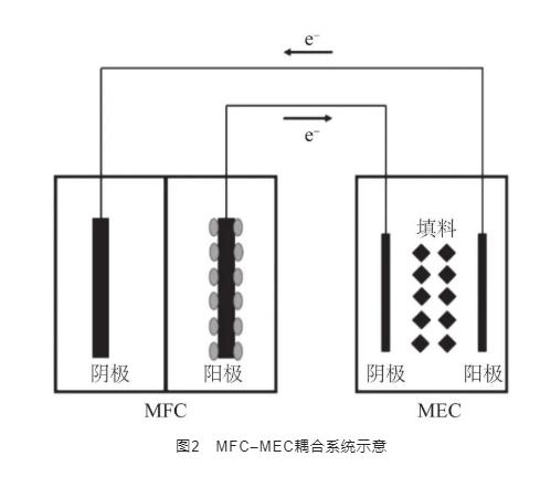 污水處理設備__全康環(huán)保QKEP