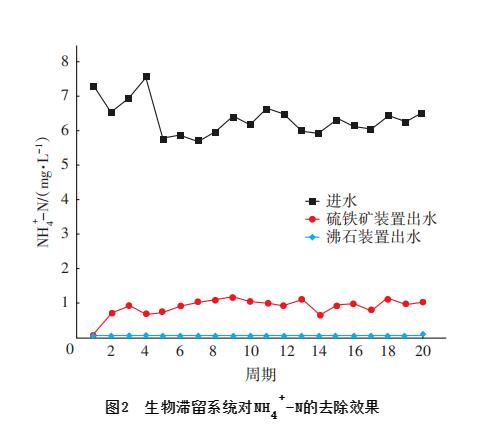 污水處理設(shè)備__全康環(huán)保QKEP