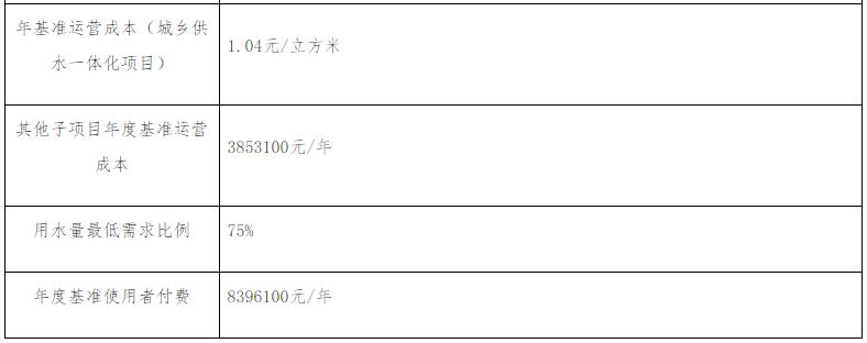 污水處理設備__全康環(huán)保QKEP