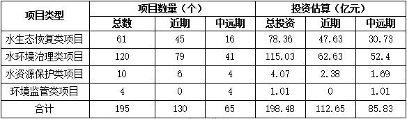 污水處理設(shè)備__全康環(huán)保QKEP