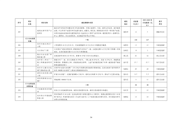 污水處理設備__全康環(huán)保QKEP