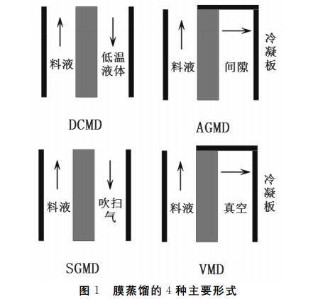 污水處理設(shè)備__全康環(huán)保QKEP